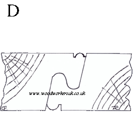 Hook joint for use in airtight show-cases